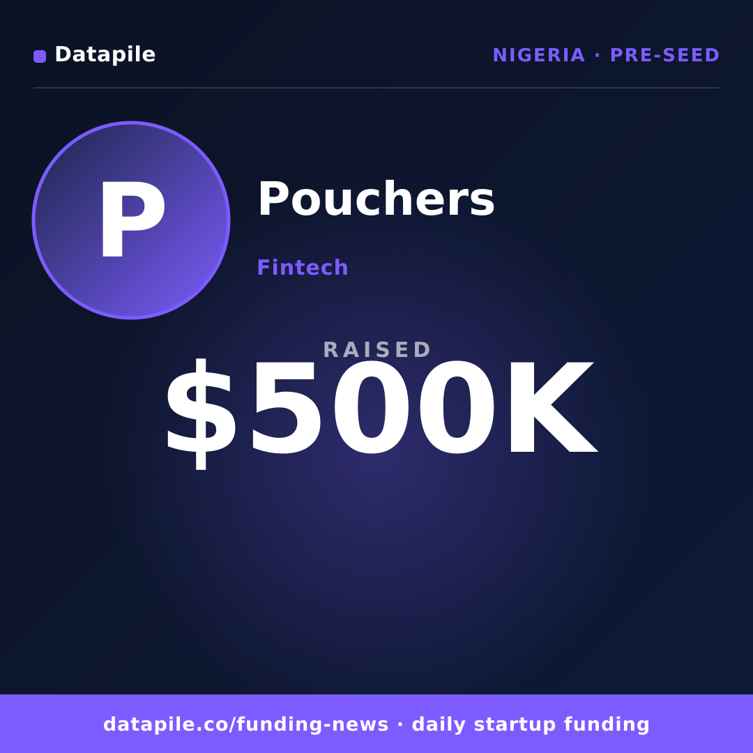 Pouchers social card