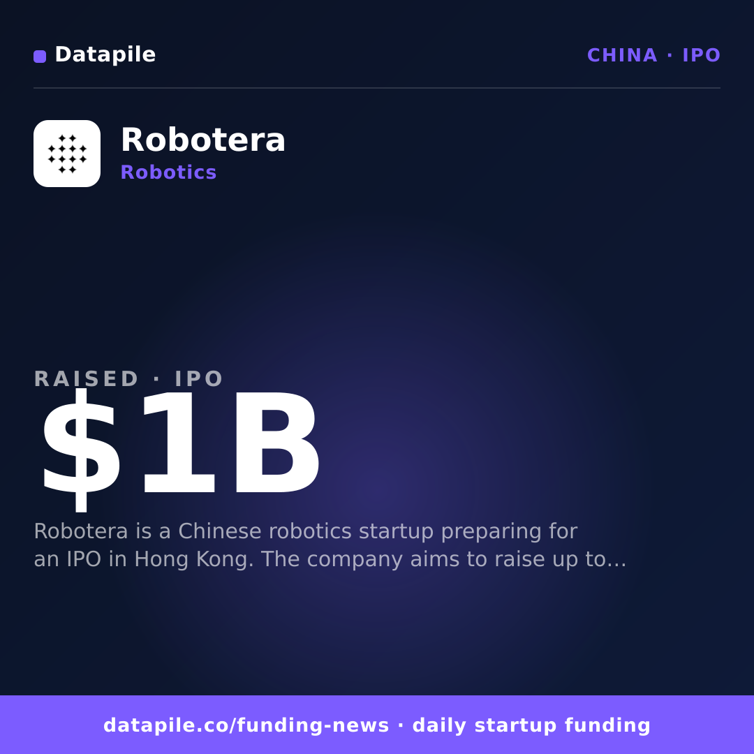 Robotera social card