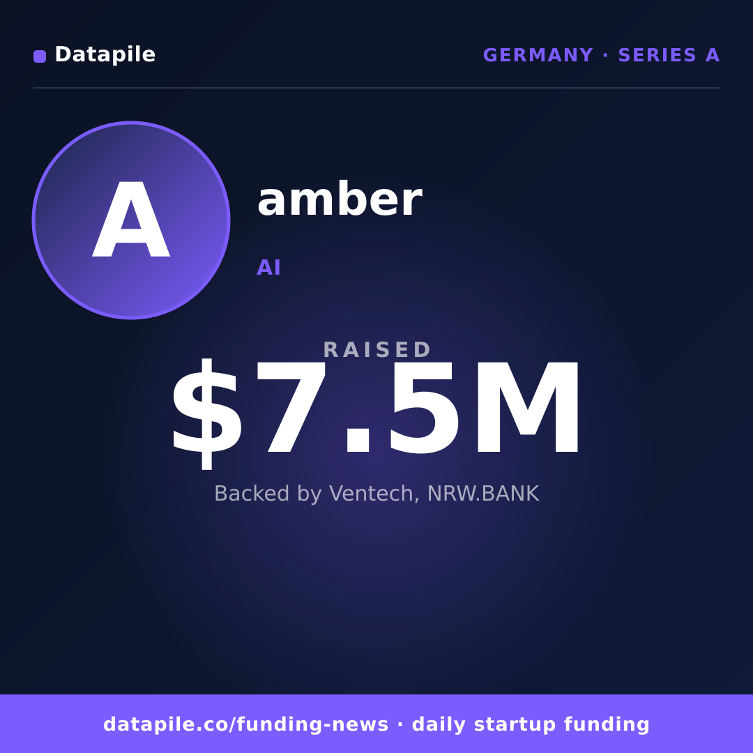 amber social card