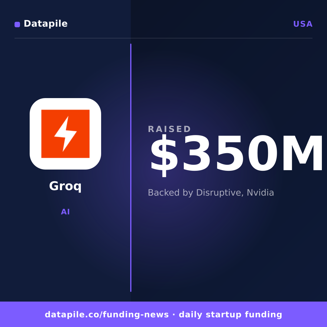 Groq social card