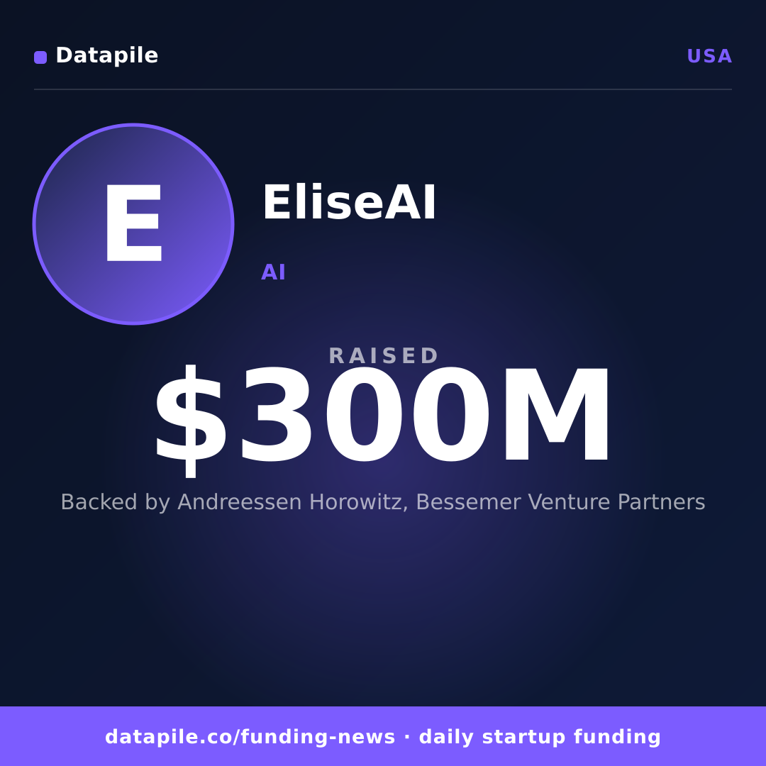 EliseAI social card