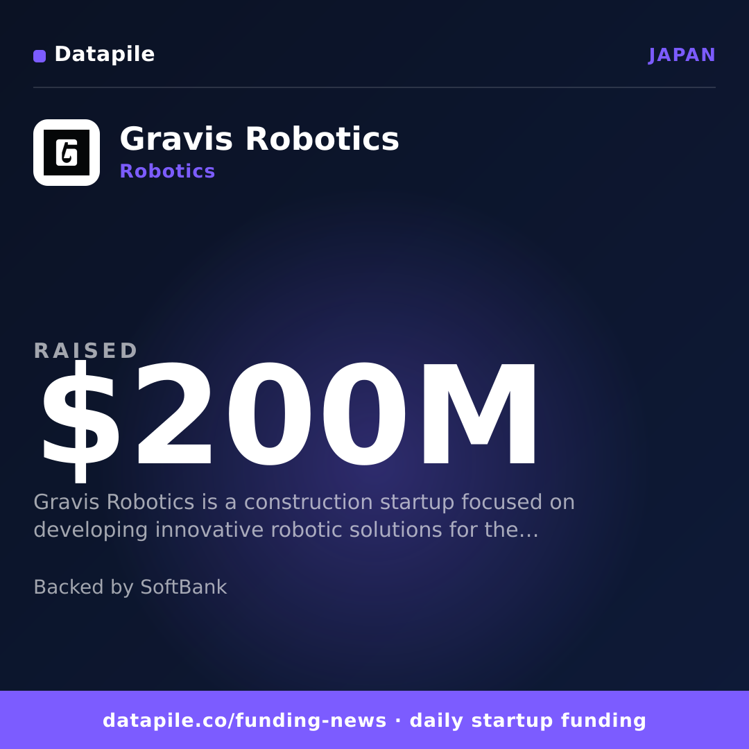 Gravis Robotics social card