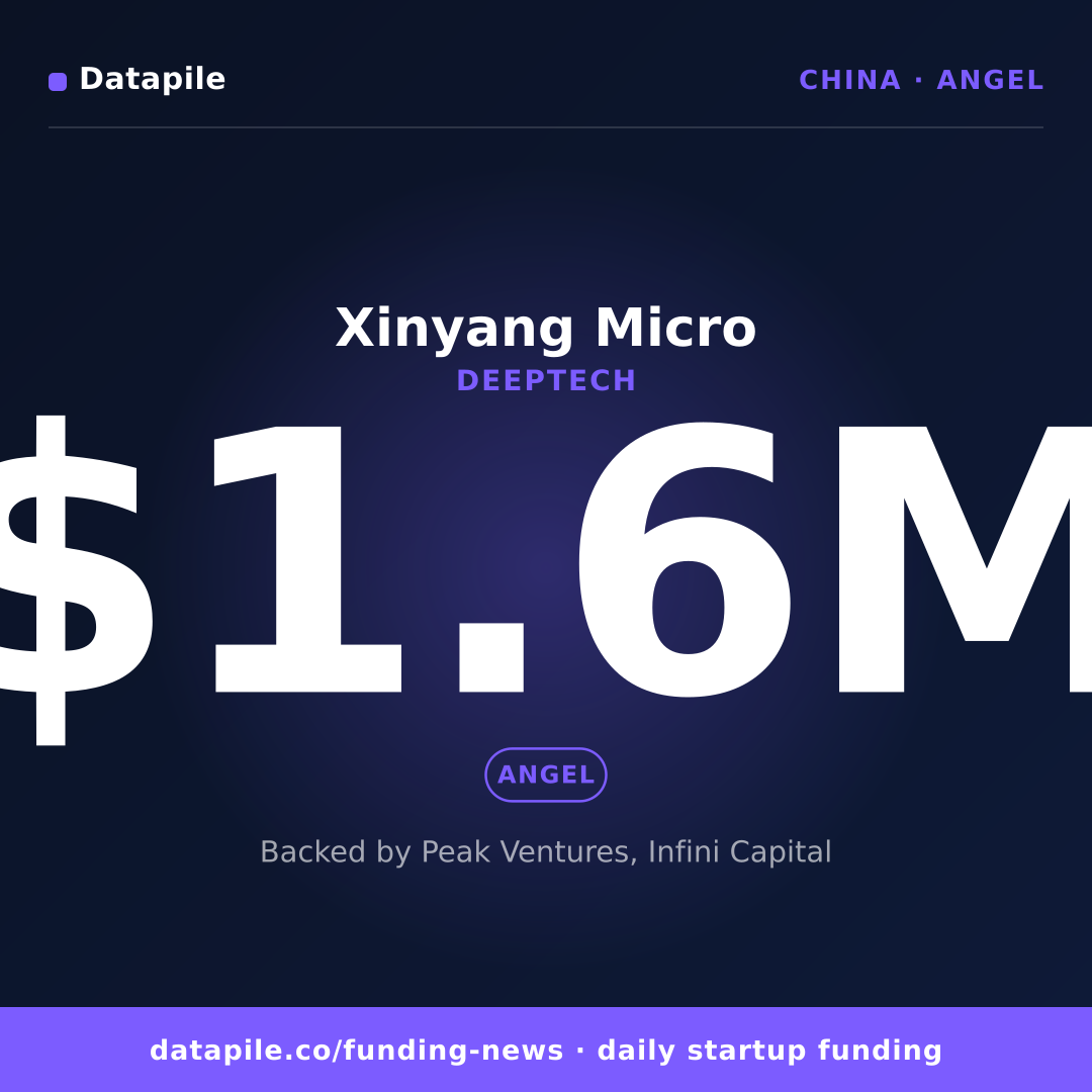 Xinyang Micro social card