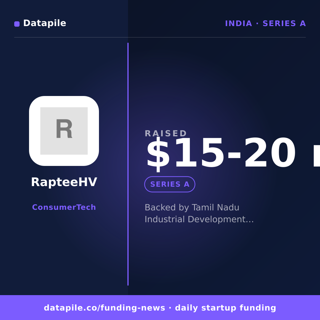 RapteeHV social card