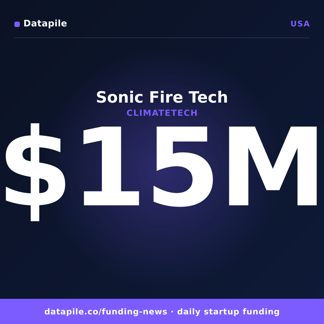 Sonic Fire Tech social card
