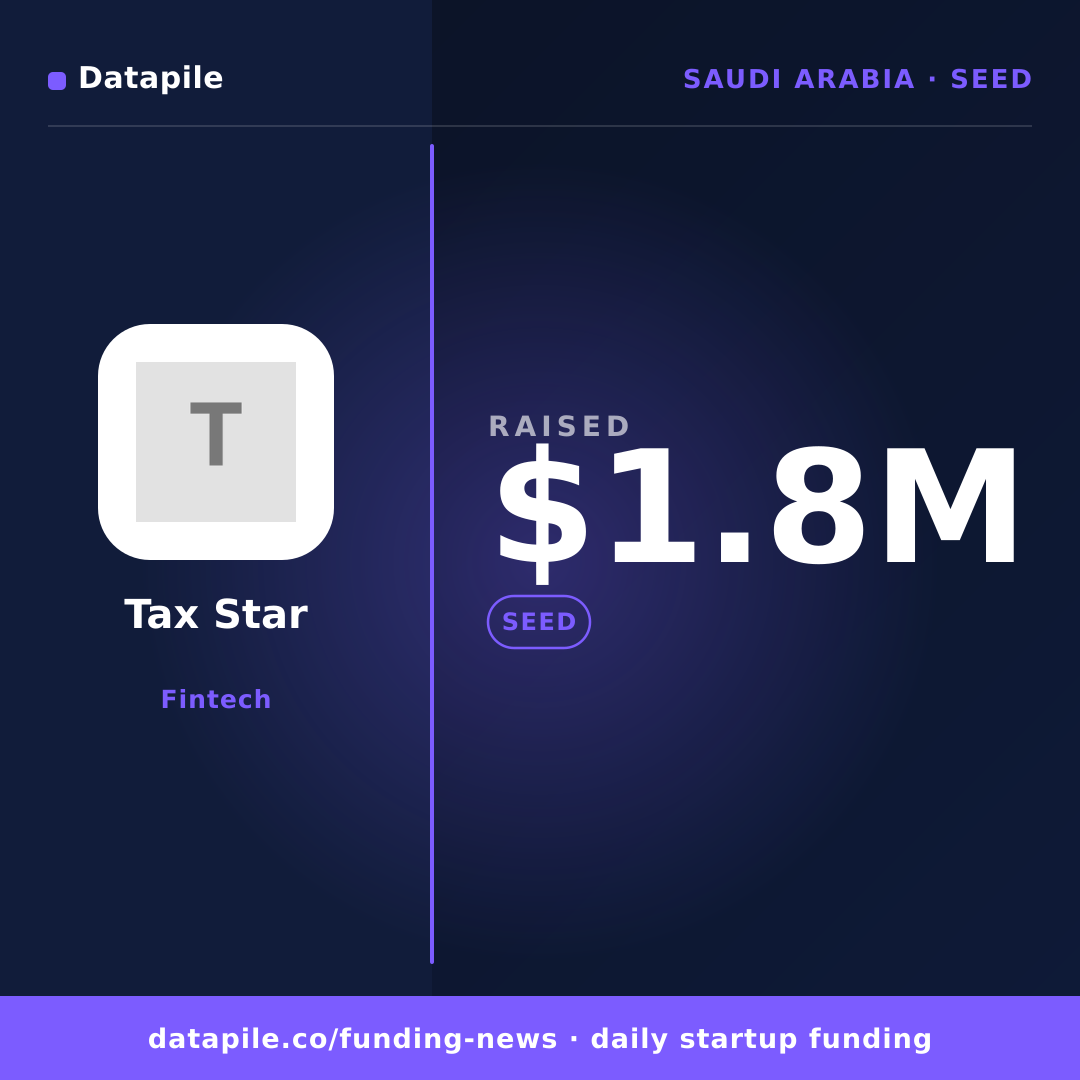 Tax Star social card