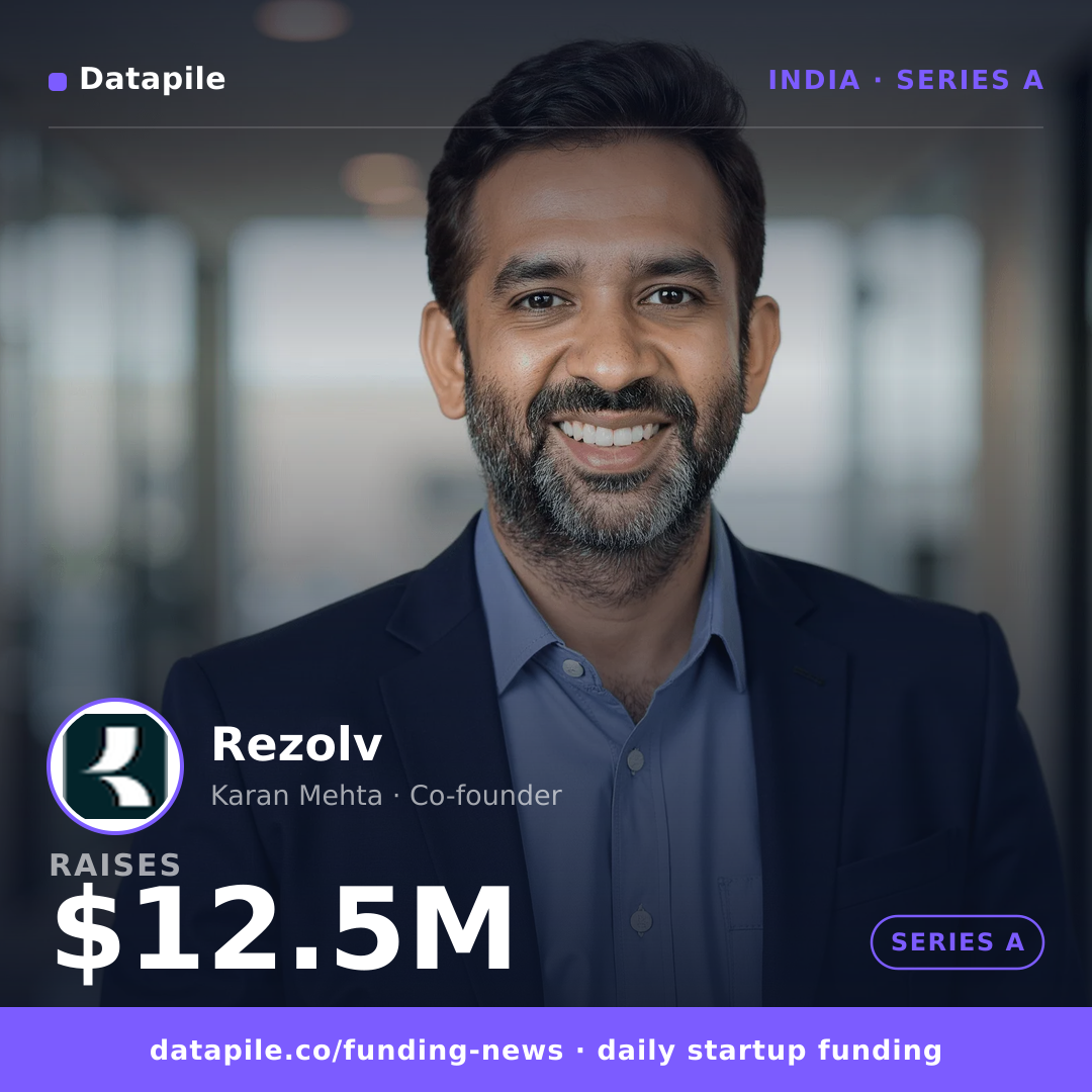 Rezolv social card