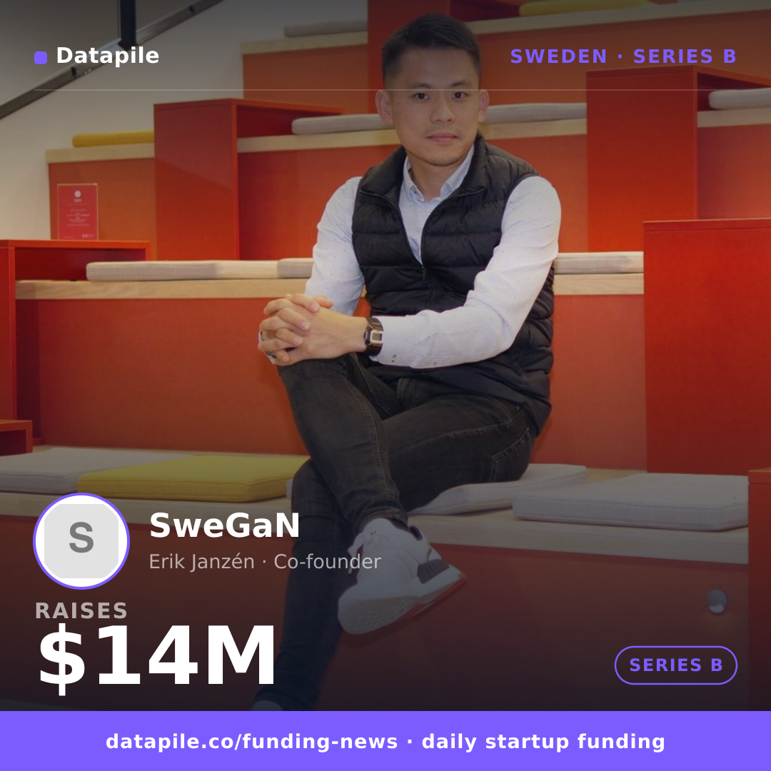 SweGaN social card