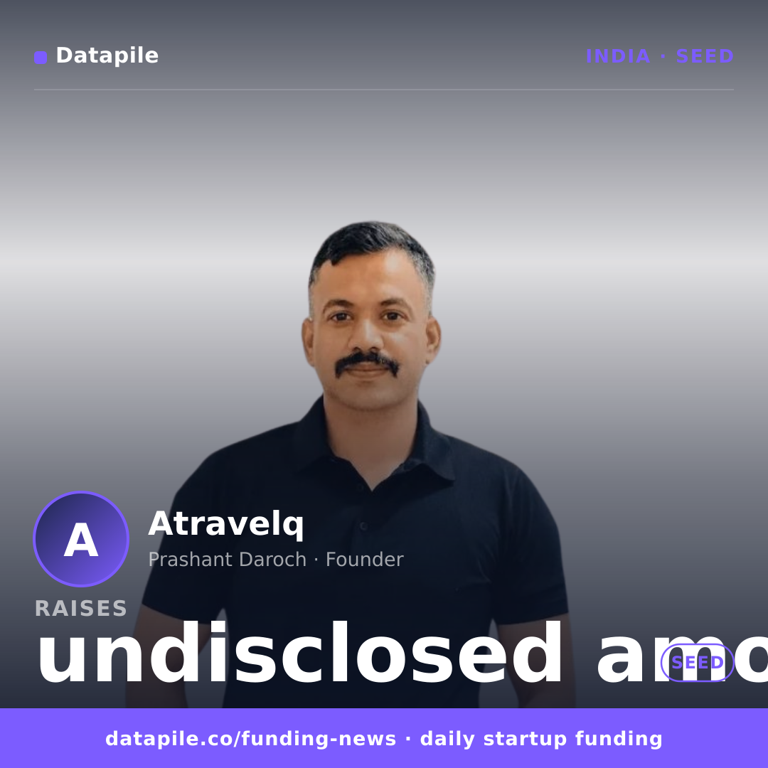 Atravelq social card
