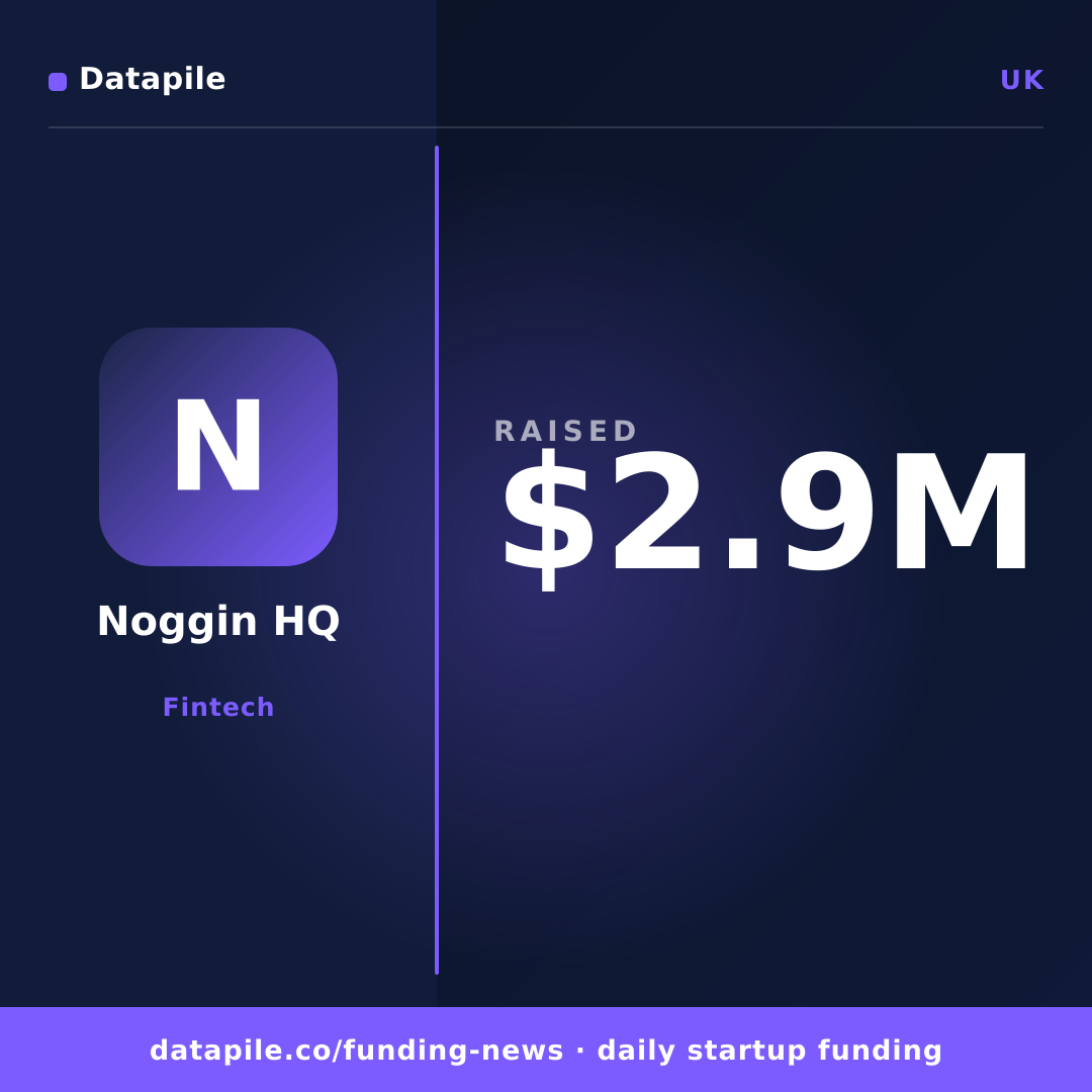 Noggin HQ social card