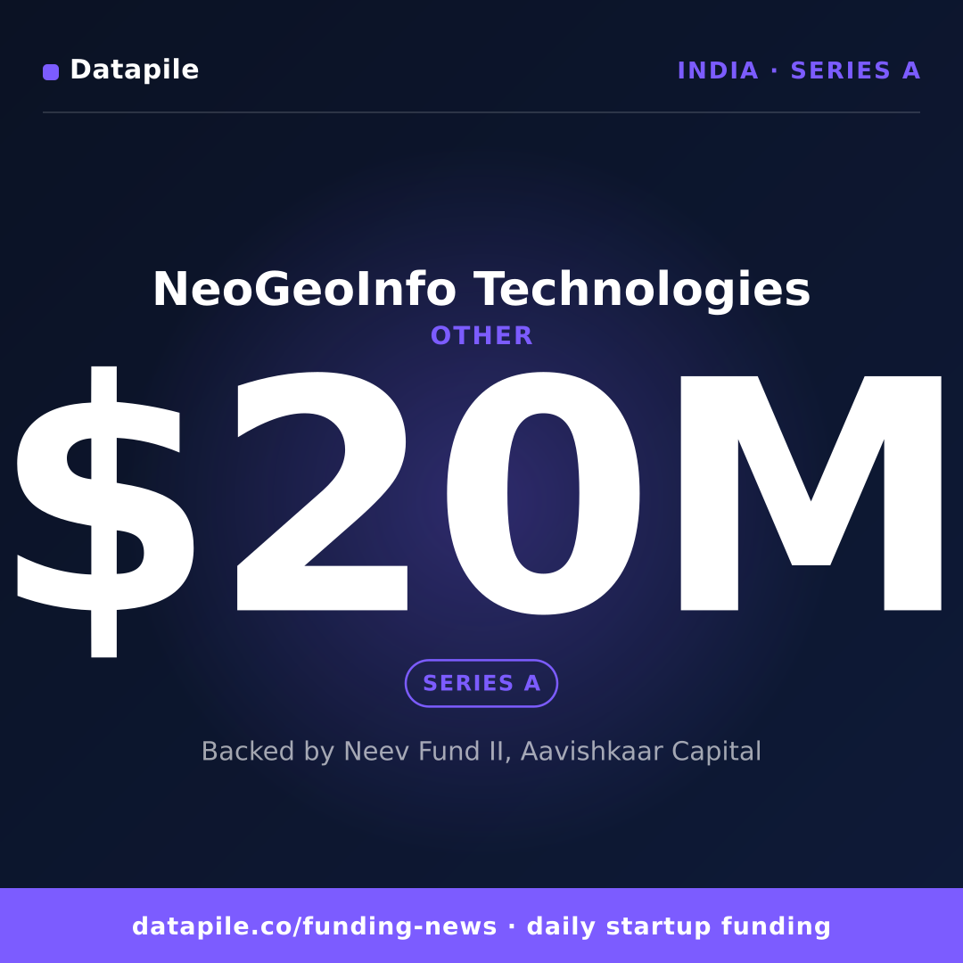 NeoGeoInfo Technologies social card