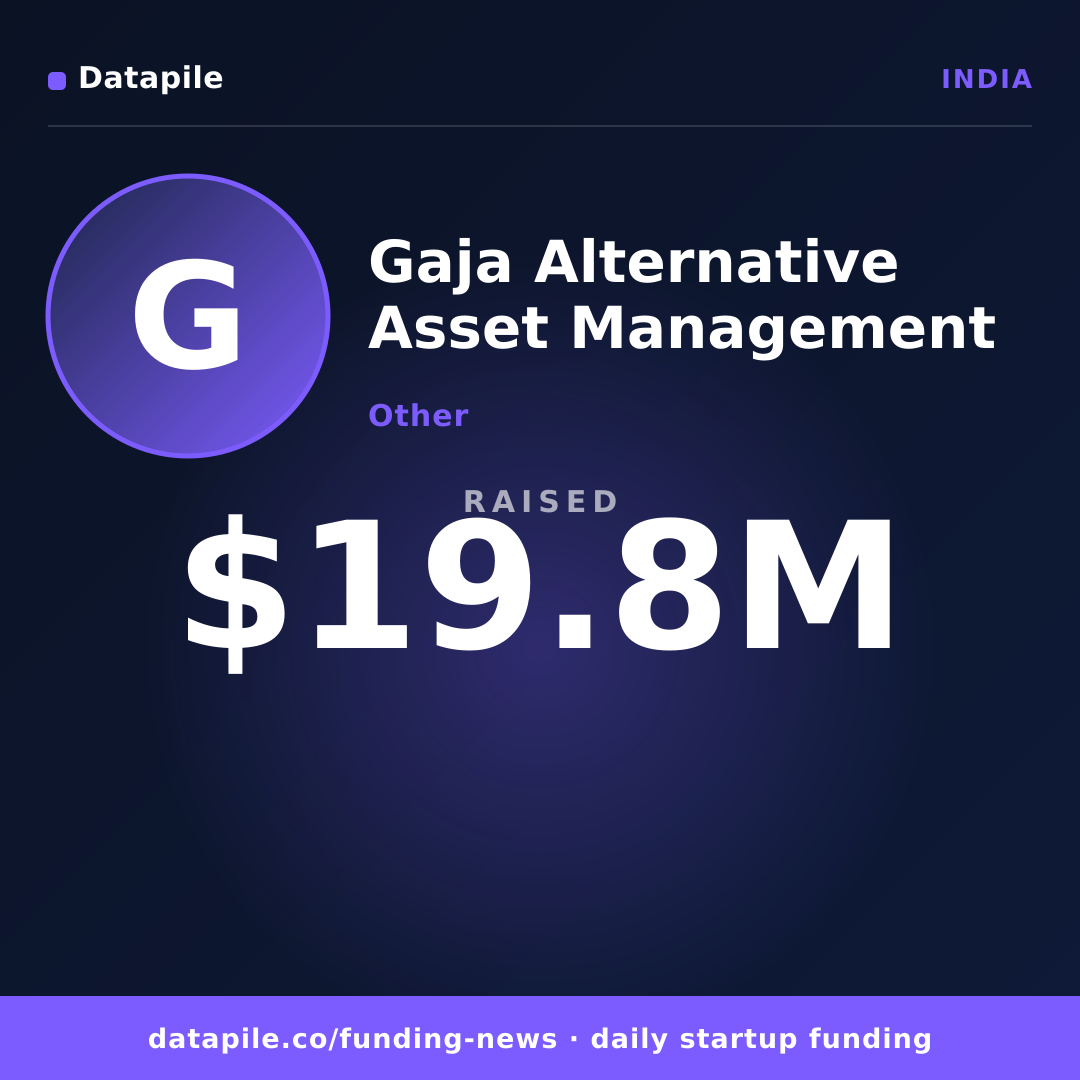 Gaja Alternative Asset Management social card