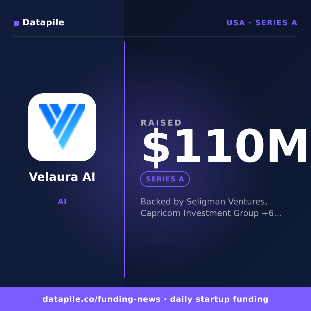 Velaura AI social card