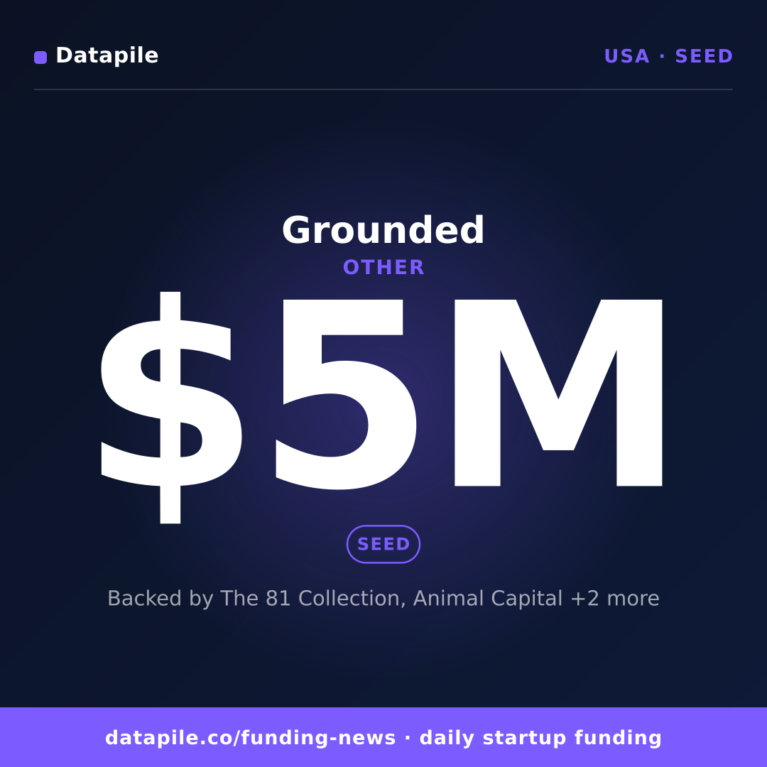 Grounded social card