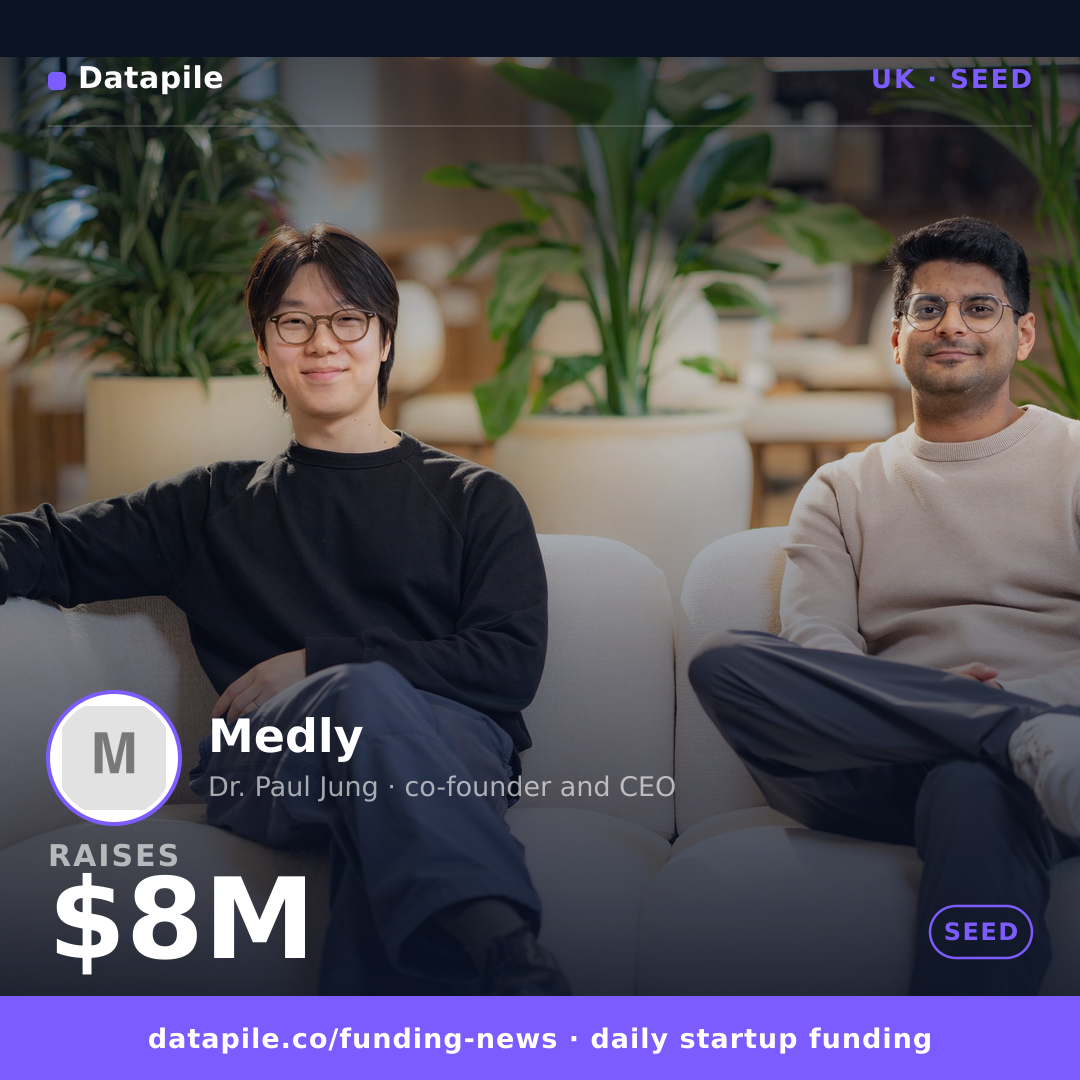 Medly social card