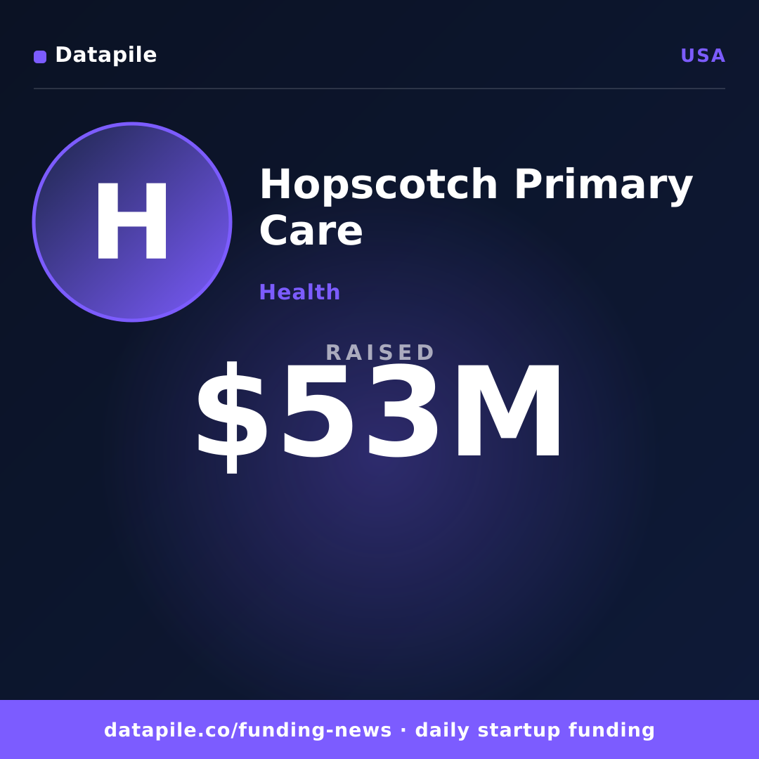 Hopscotch Primary Care social card