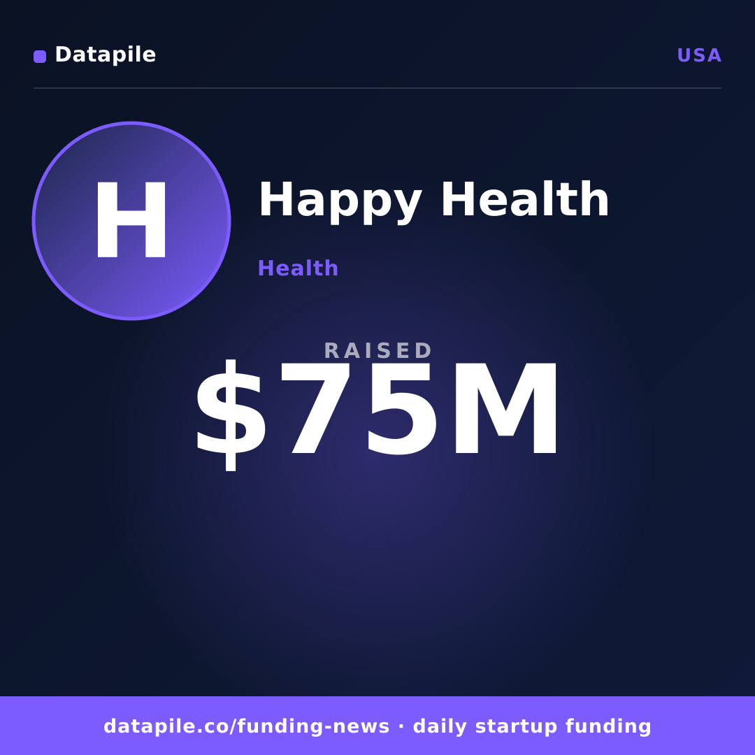Happy Health social card