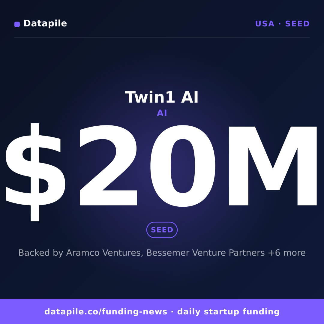 Twin1 AI social card