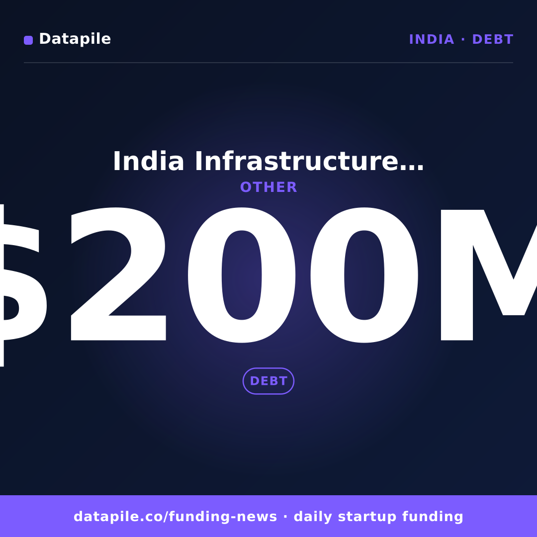 India Infrastructure Finance Company Ltd social card