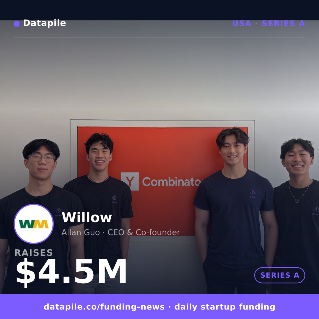 Willow social card