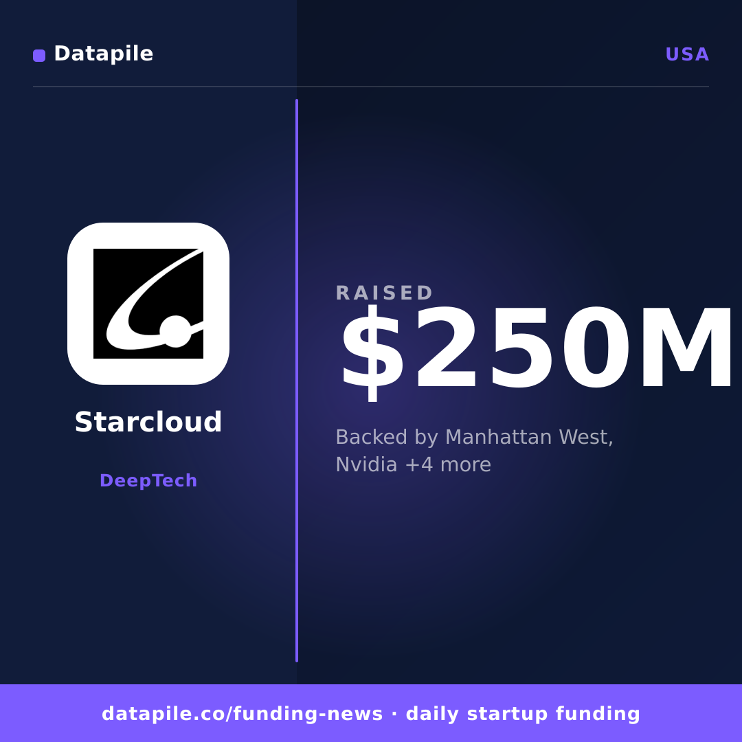 Starcloud social card