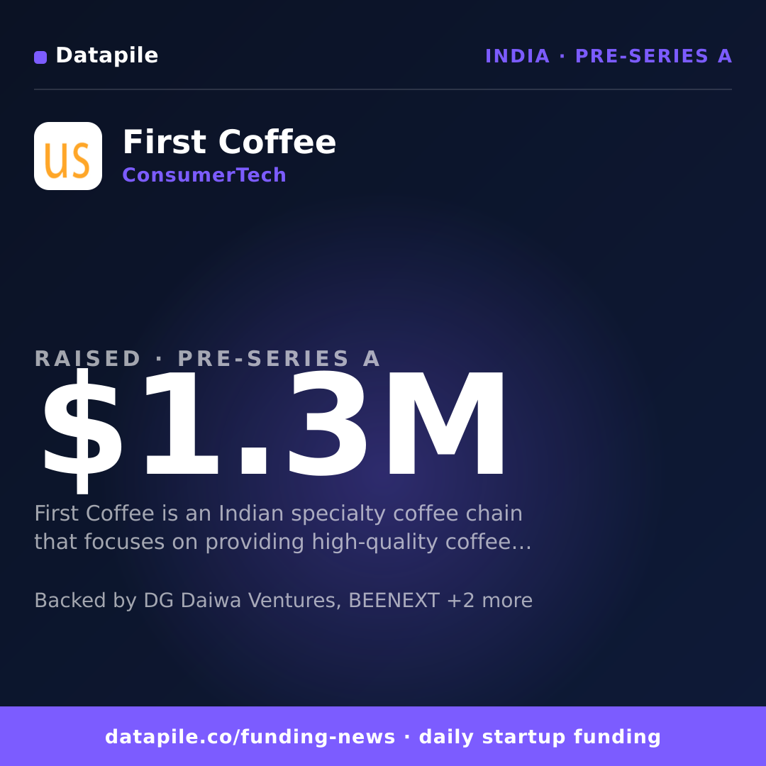 First Coffee social card