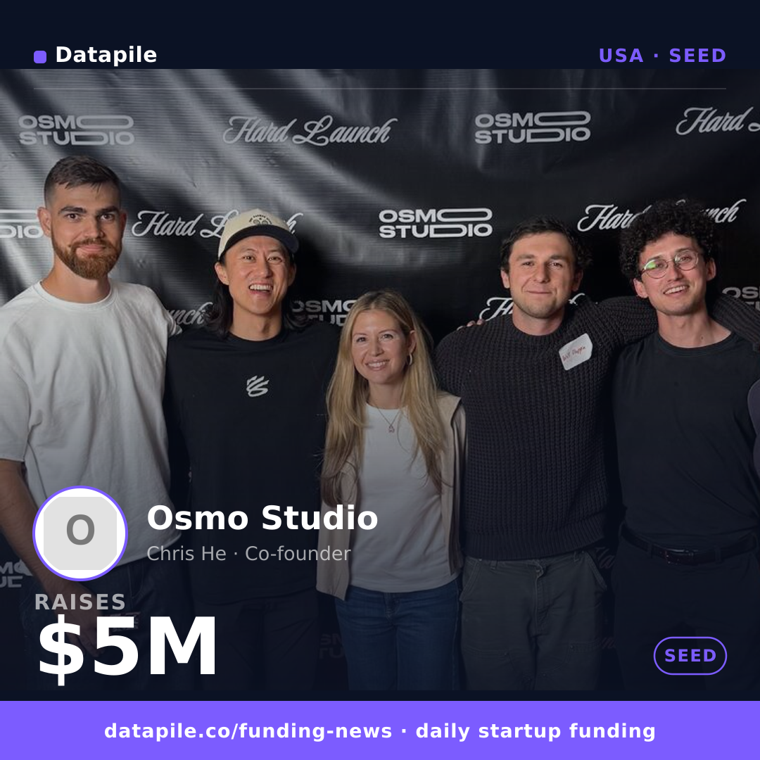 Osmo Studio social card