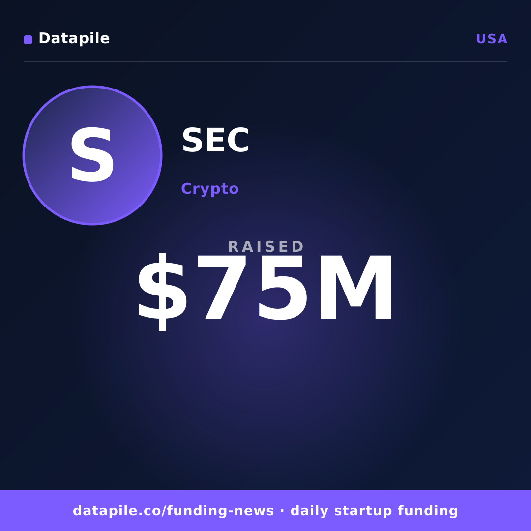 SEC social card