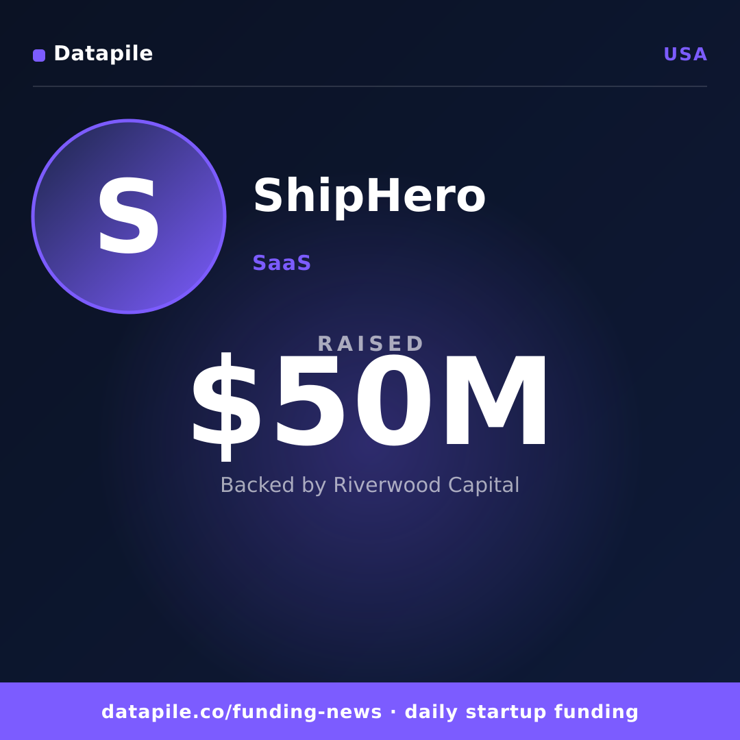 ShipHero social card
