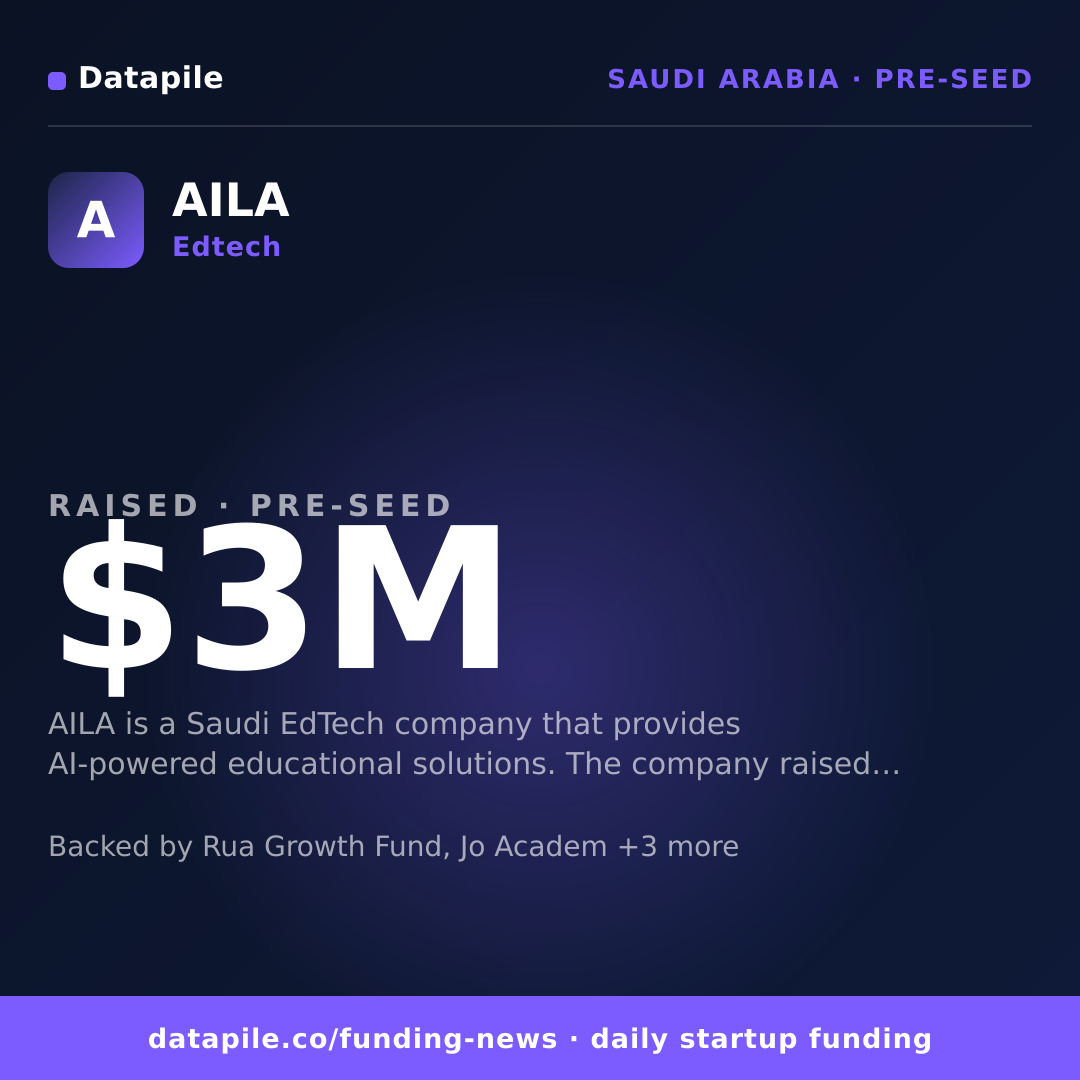 AILA social card