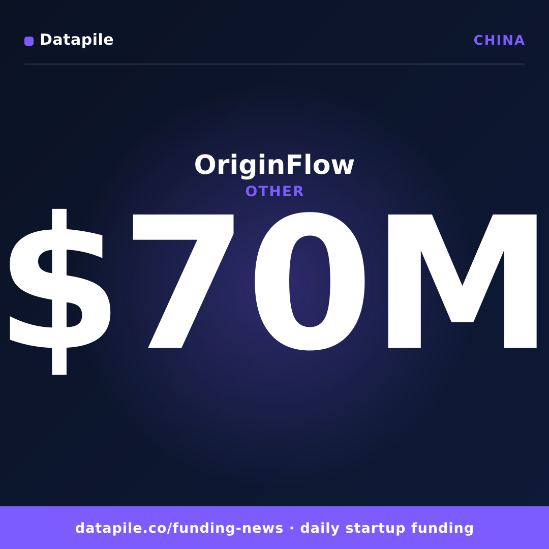 OriginFlow social card