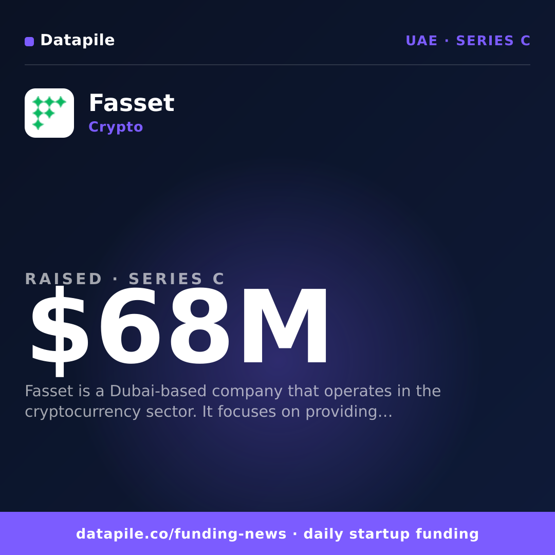 Fasset social card