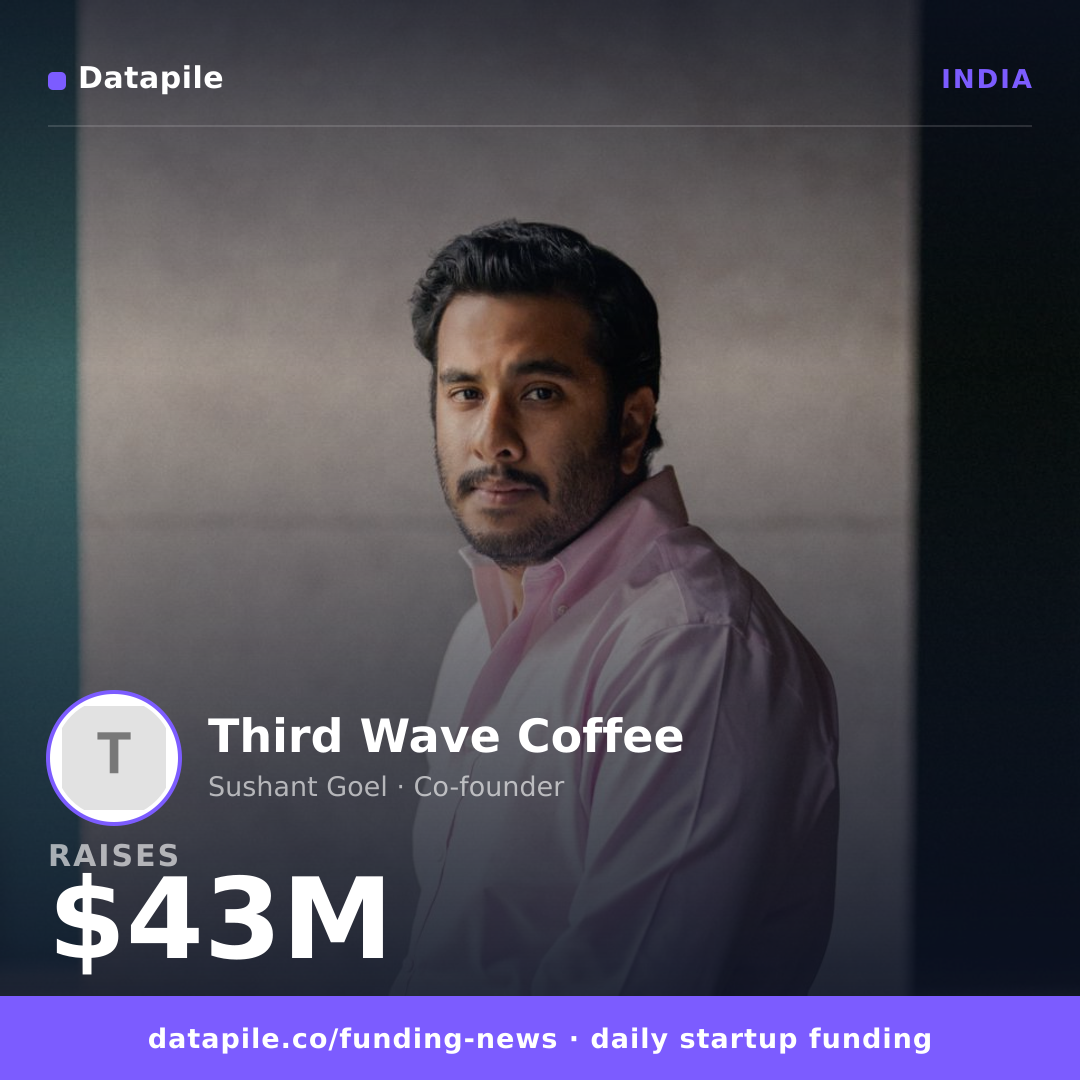 Third Wave Coffee social card