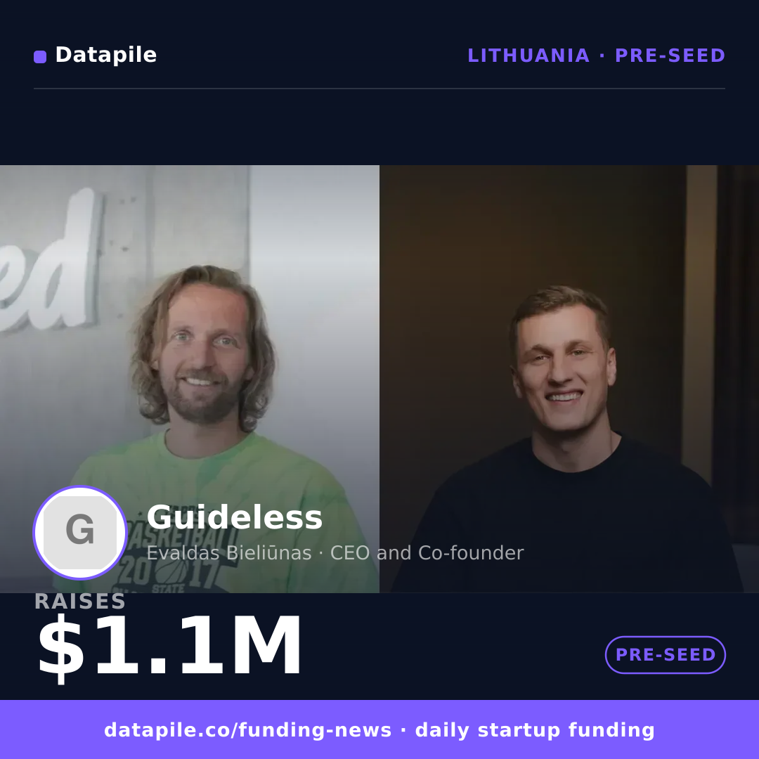 Guideless social card