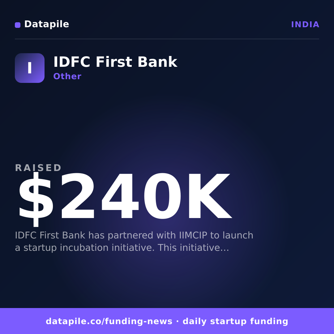 IDFC First Bank social card