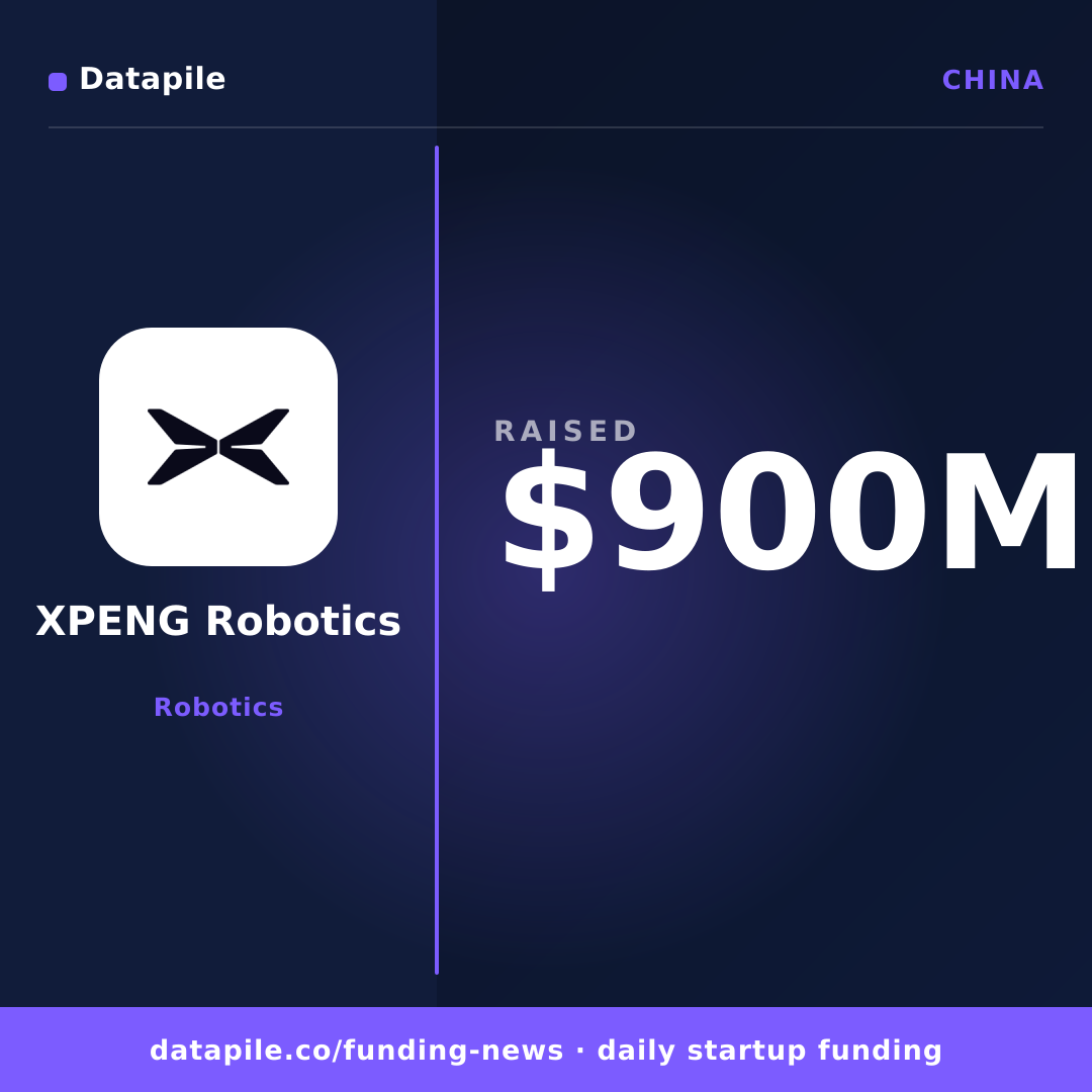 XPENG Robotics social card