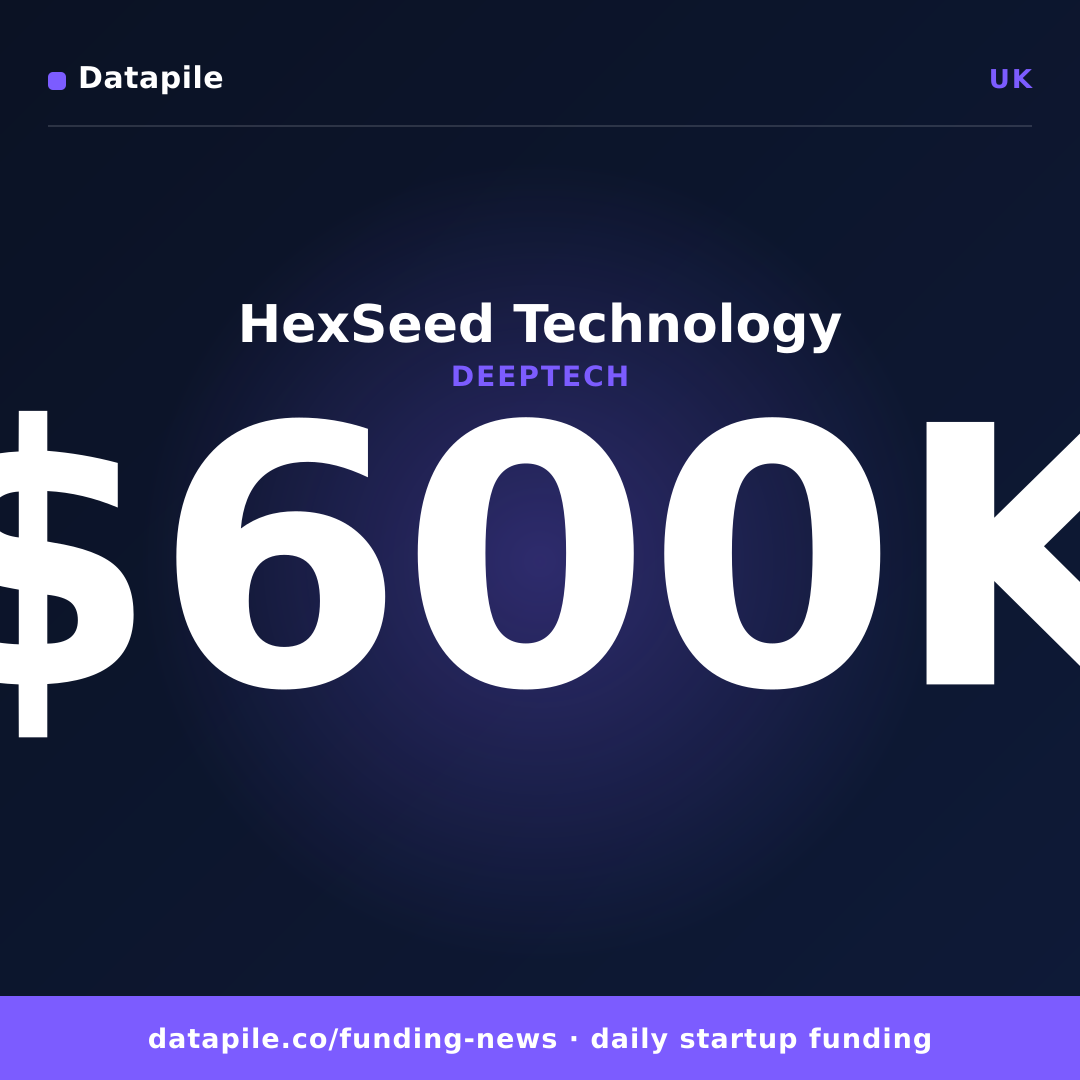 HexSeed Technology social card