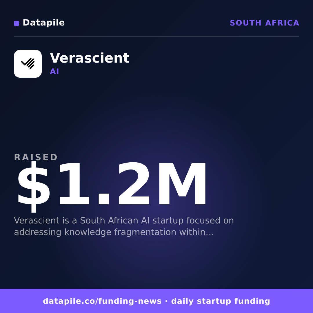 Verascient social card