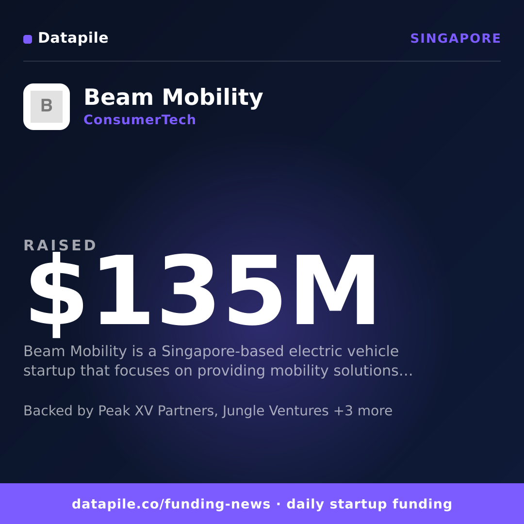 Beam Mobility social card
