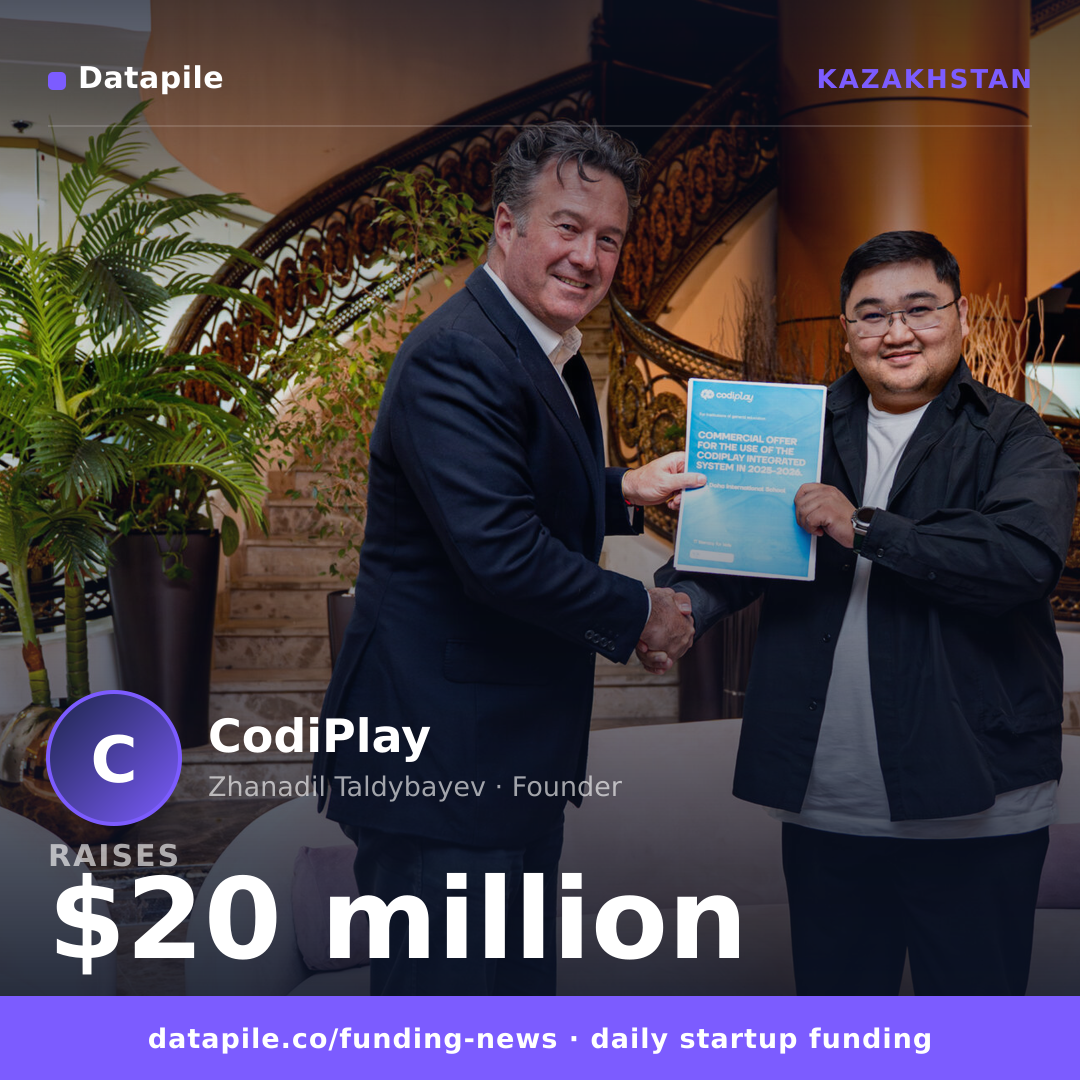 CodiPlay social card