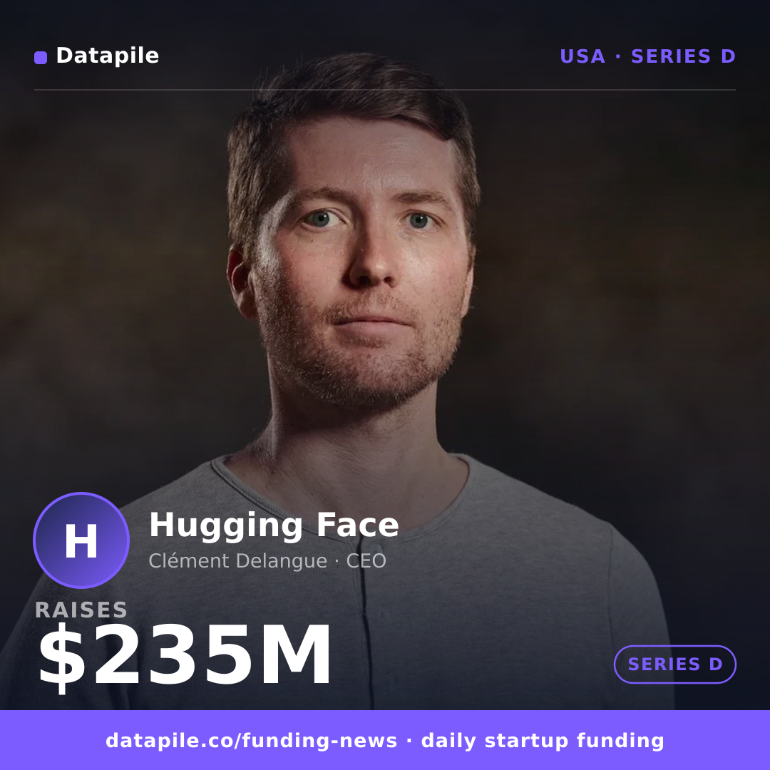 Hugging Face social card