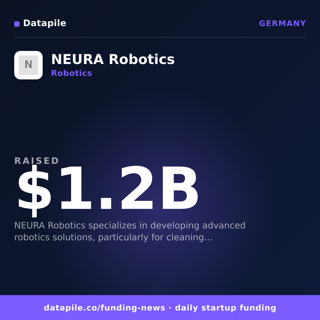 NEURA Robotics social card