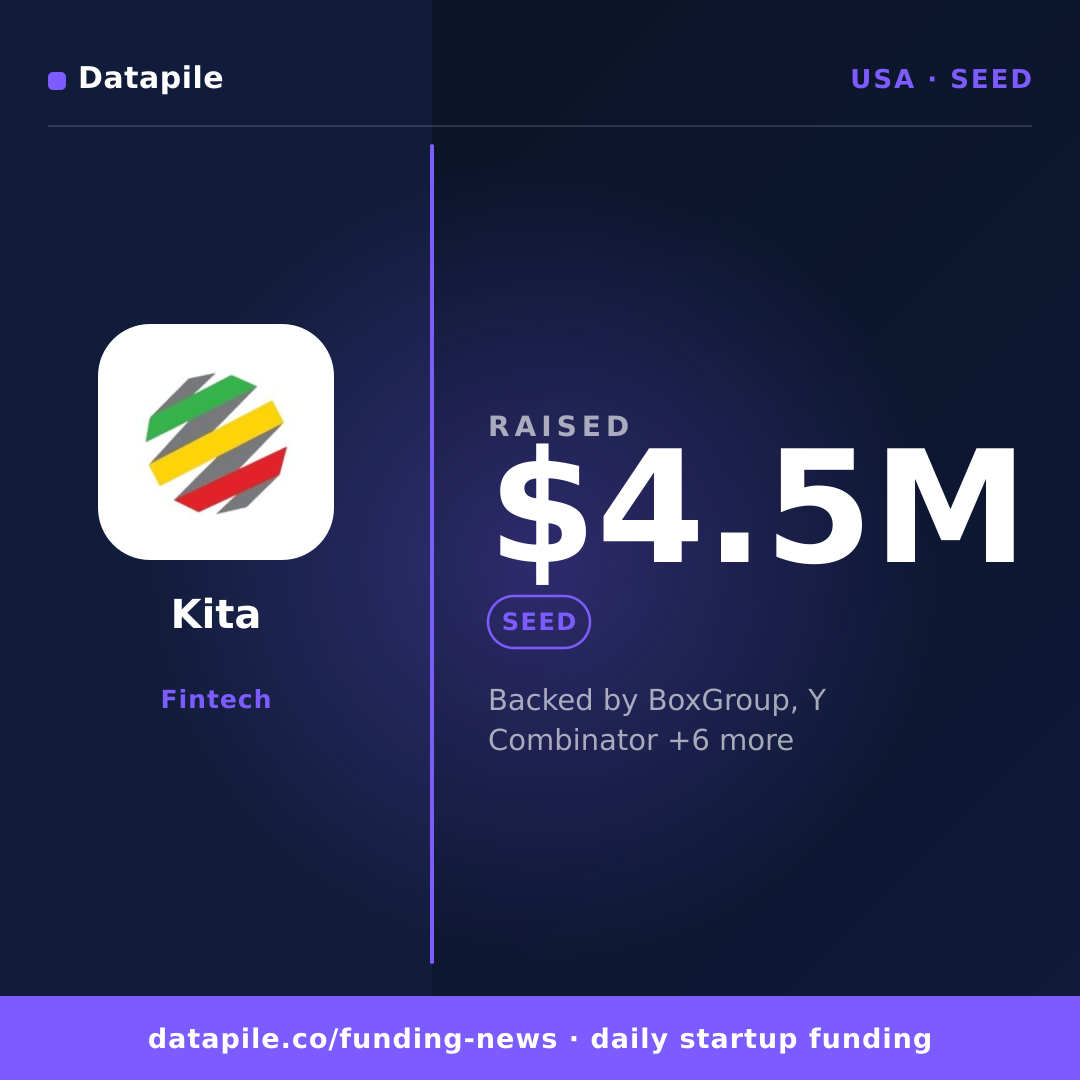 Kita social card