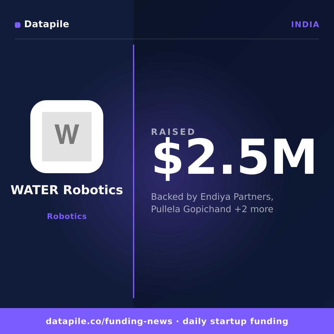 WATER Robotics social card