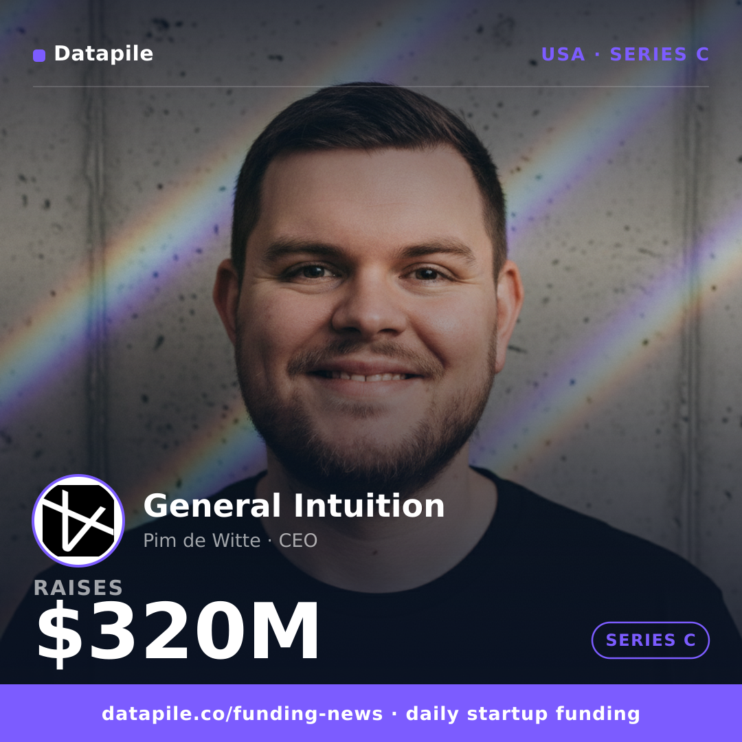 General Intuition social card