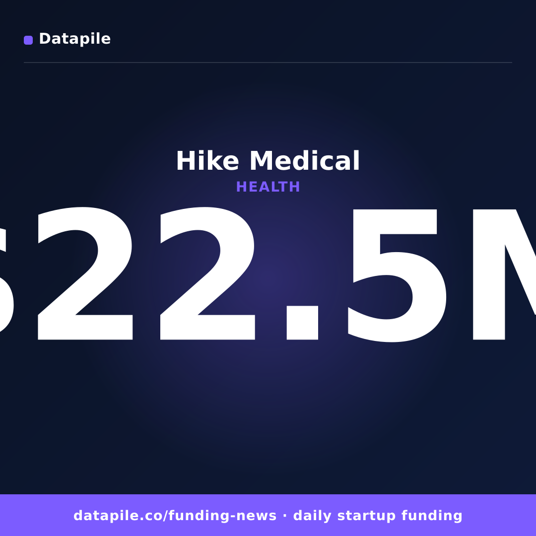 Hike Medical social card