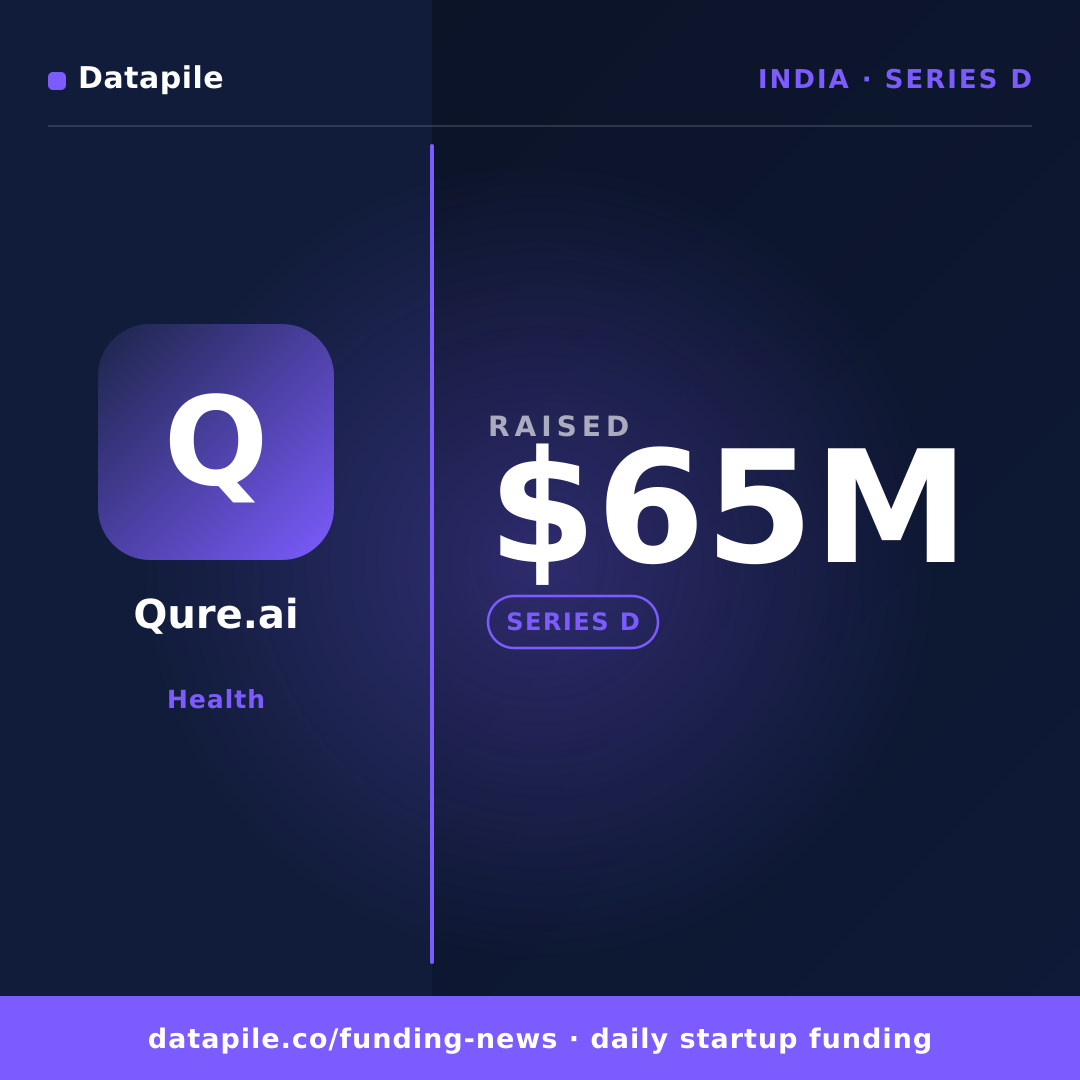 Qure.ai social card