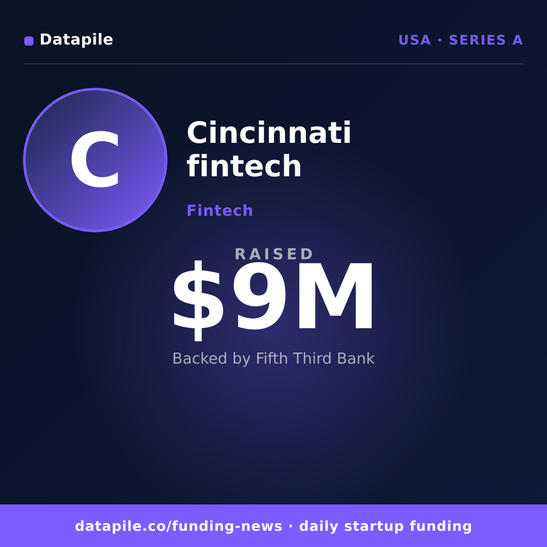 Cincinnati fintech social card