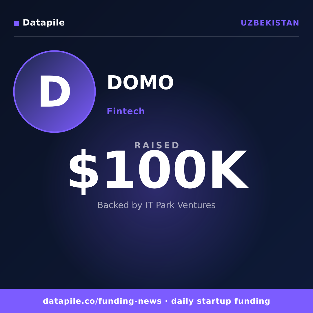 DOMO social card