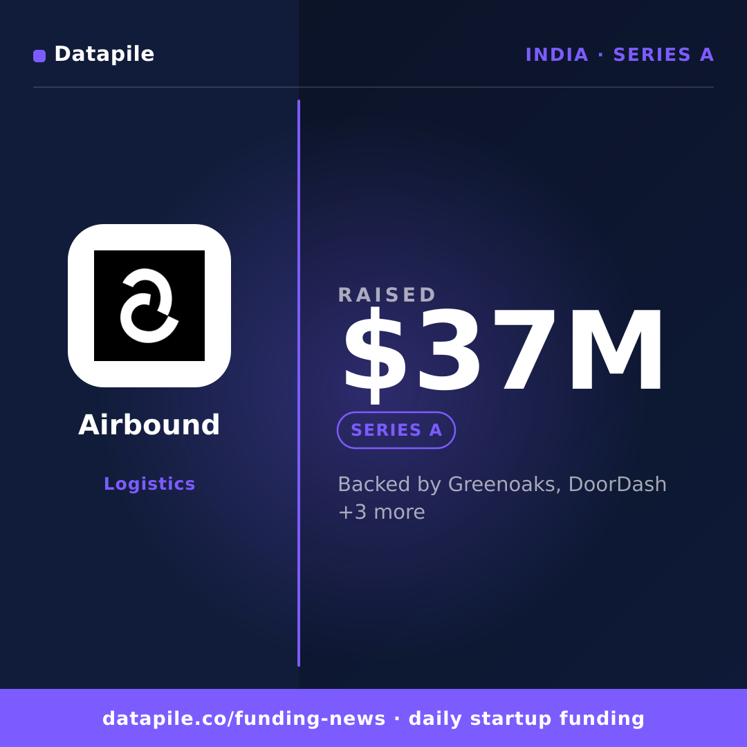 Airbound social card